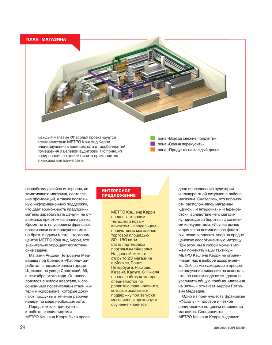 Каталог: Школа торговли №8 - Страница 26-27
